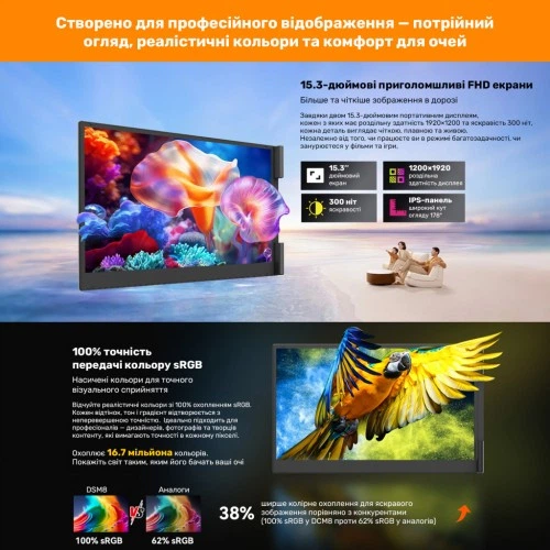 Монитор Blackview Dual Screen 15.3inch (BVDCM8) Blackview BVDCM8 1063179 - изображение 8