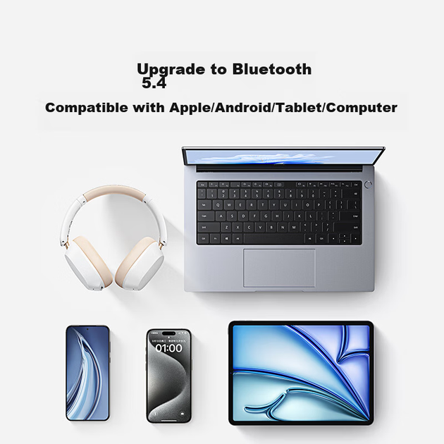 Наушники UGREEN HiTune Max5c Wireless ANC - изображение 6