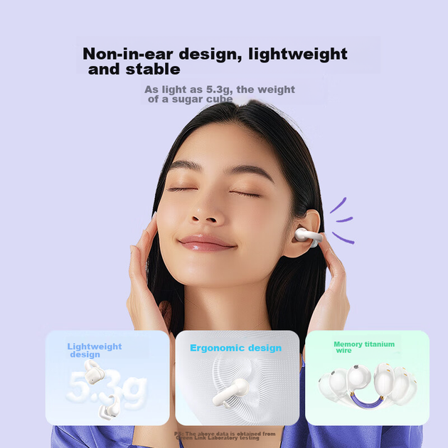 Навушники UGREEN HiTune S3 Open Ear Bluetooth 5.4 White - зображення 5