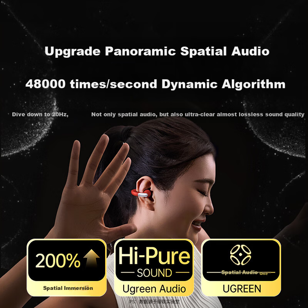 Навушники UGREEN HiTune S5 Wireless - зображення 2