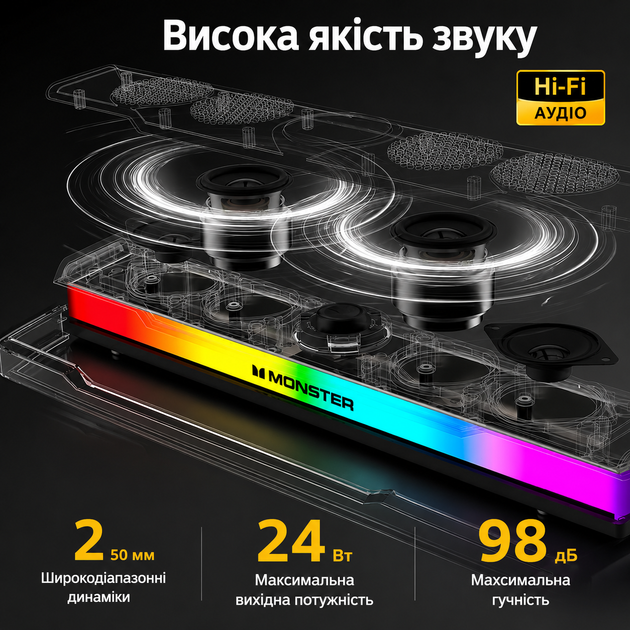 Саундбар домашний кинотеатр MONSTER S330 20W RGB Bluetooth колонка беспроводная акустическая система для телевизора Smart TV проектора ПК ноутбука домашнего кинотеатра звуковая панель саундбар для TV Android iPhone планшета мощный стереозвук - изображение 5