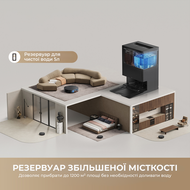 Робот-пилосос Mova S70 Roller White (RLZ12SE-Wh) - Фото 6 Робот-пилосос Mova S70 Roller White (RLZ12SE-Wh) - зображення 6