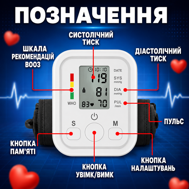 Автоматический тонометр с манжетой тонометр электронный аппарат для измерения давления на руку автоматическое измерение давления и пульса с индикатором аритмии - изображение 4