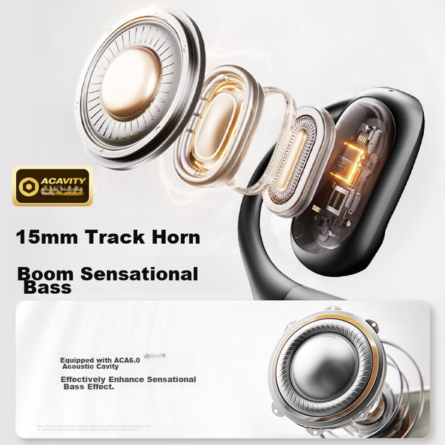 Наушники PHILIPS TAA3719 Open-Ear ENC Black - изображение 2
