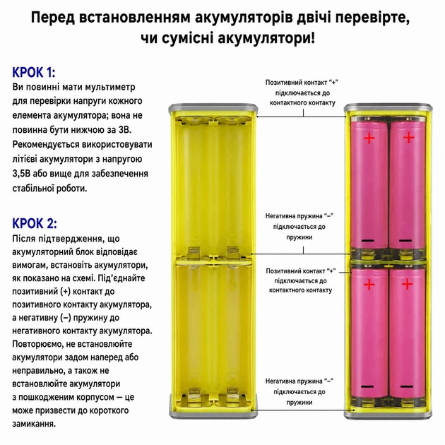 Корпус для складання Power Bank 65W на 8 акумуляторів 18650, підтримка заряджання ноутбуків, PD 3.1, USB, Type-C, DC 3.3-24V, дисплей, LED-підсвітка - изображение 8