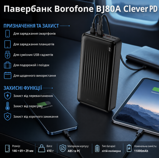 Павербанк Borofone BJ80A Clever PD 20000mAh 22 5W 3A с двумя портами USB Type C быстрой зарядкой PD QC и LED индикатором черный - изображение 4