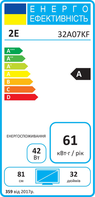 Телевизор 2E 2E-32A07KF - изображение 11