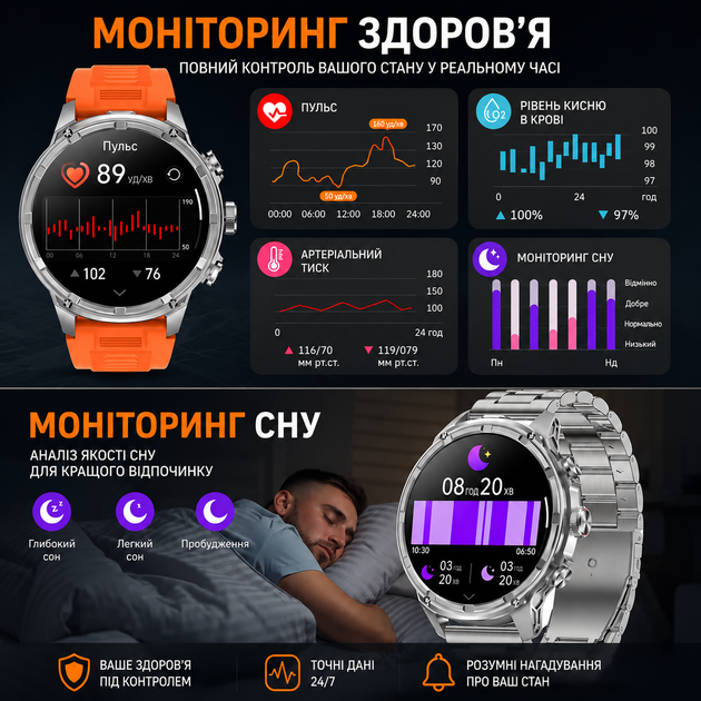 Чоловічий тактичний смарт-годинник Smart Watch з дзвінками, батареєю 710 mAh, HD-екраном 1,85″, ліхтариком і 100+ спортрежимами - зображення 5