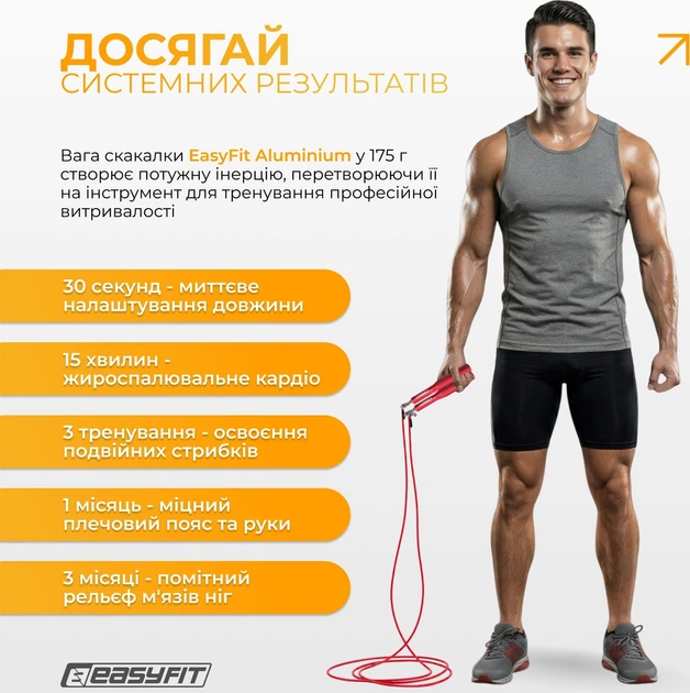 Скоростная скакалка EasyFit Aluminium со стальным тросом регулируемой длинны и алюминиевыми ручками Красная (EF-1910-R) (56001815) - Фото 8 Скоростная скакалка EasyFit Aluminium со стальным тросом регулируемой длинны и алюминиевыми ручками Красная (EF-1910-R) (56001815) - изображение 8