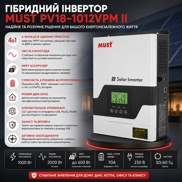 Комплект резервного живлення MUST PV18-1012VPM II + Акумулятор MUST LiFePO4 LP1500-12200 200 А·год 12 В з Wi-Fi модулем моніторингу MUST PLUG V2.0, гібридний інвертор із чистою синусоїдою для квартири та будинку, для безперебійного живлення - зображення 2
