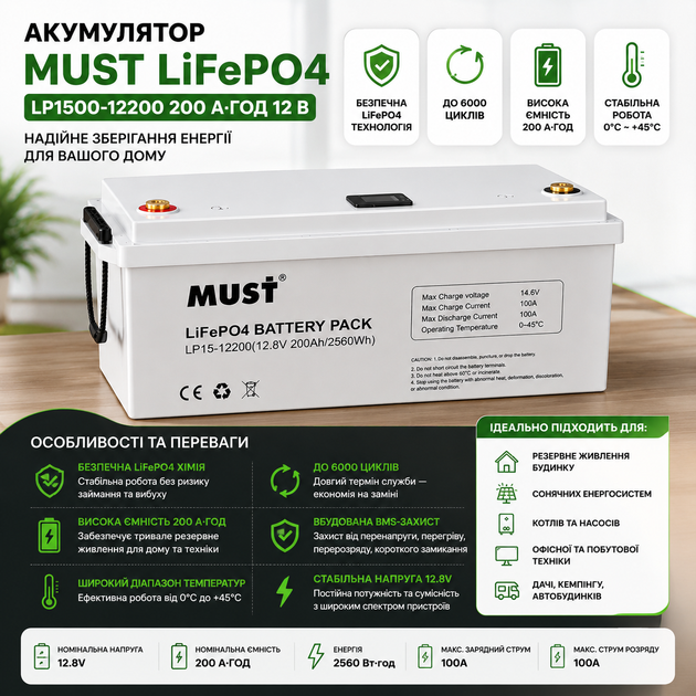Комплект резервного живлення MUST PV18-1012VPM II + Акумулятор MUST LiFePO4 LP1500-12200 200 А·год 12 В з Wi-Fi модулем моніторингу MUST PLUG V2.0, гібридний інвертор із чистою синусоїдою для квартири та будинку, для безперебійного живлення - зображення 3