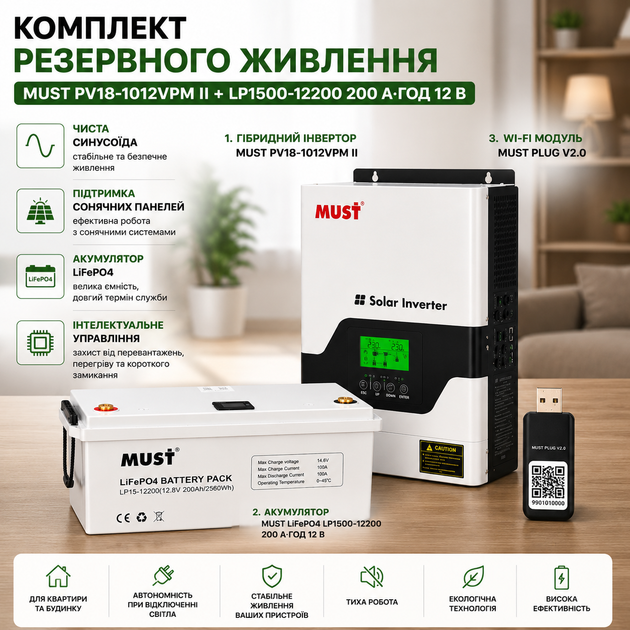 Комплект резервного живлення MUST PV18-1012VPM II + Акумулятор MUST LiFePO4 LP1500-12200 200 А·год 12 В з Wi-Fi модулем моніторингу MUST PLUG V2.0, гібридний інвертор із чистою синусоїдою для квартири та будинку, для безперебійного живлення - зображення 5