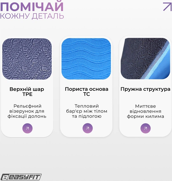 Килимок для йоги та фітнесу EasyFit TPE+TC 183x61x0.6 см ECO-Friendly двошаровий каремат EF-1924-BLB Синій з блакитним (56000900) - зображення 4
