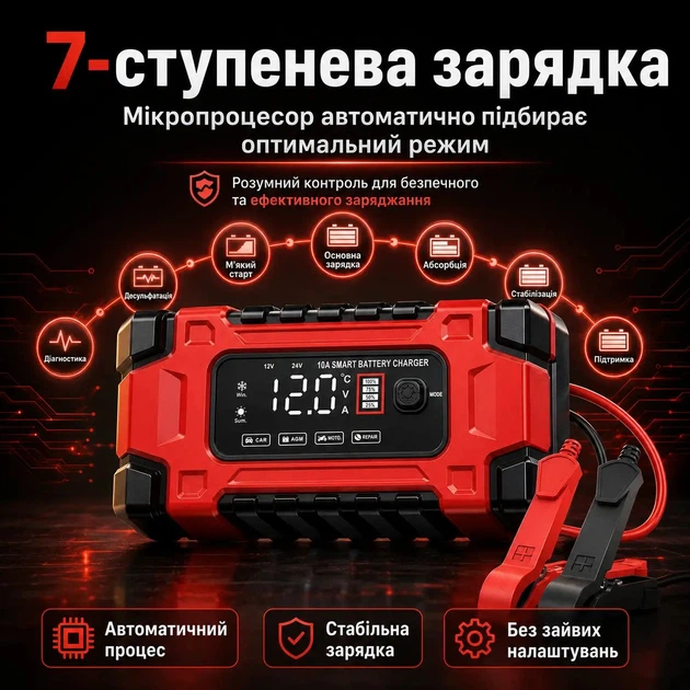 Інтелектуальний зарядний пристрій KAR172 12V 24V 10A для автомобільних акумуляторів AGM GEL EFB SLA LiFePO4, 7-ступеневе заряджання, LED-дисплей, 120 Вт - изображение 3