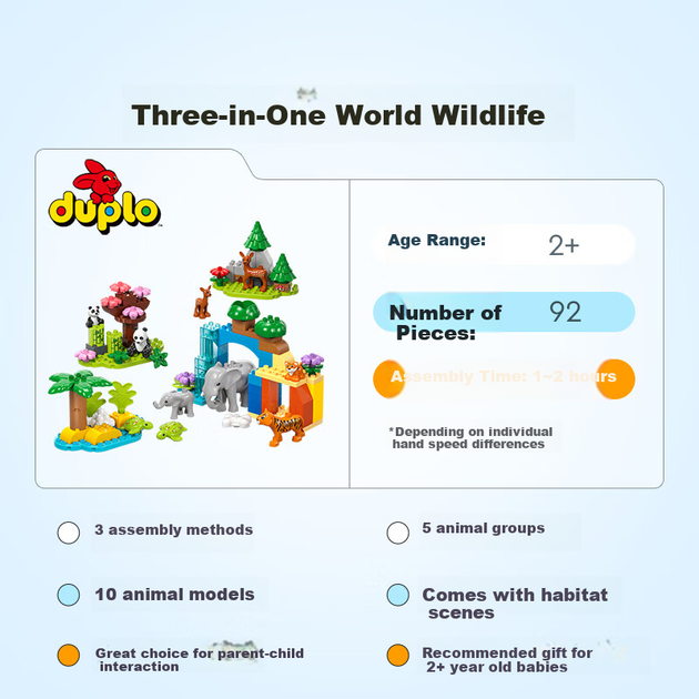 Конструктор LEGO DUPLO Дика природа 3 в 1 92 деталі - зображення 4