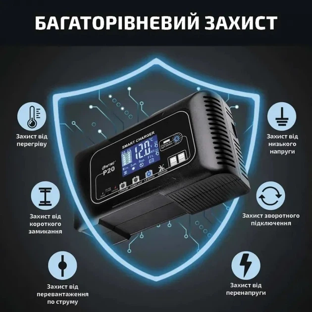 Автоматическое автомобильное зарядное устройствое HTRC P20 Импульсное, функция ремонта Repair, десульфатор 12V 20A-24V 10A LiFePO4, AGM, GEL (19524) - изображение 9