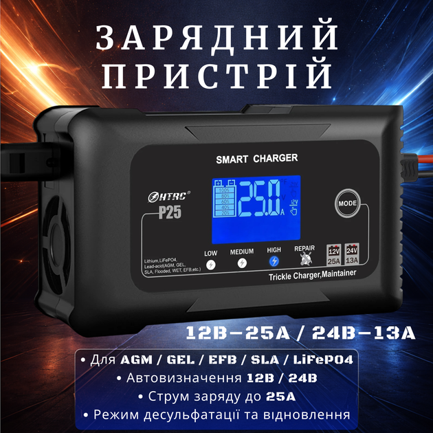 Автоматическое автомобильное зарядное устройство HTRC P25 Импульсное, функция ремонта Repair, десульфатор 12V 25A-24V 13A LiFePO4, AGM, GEL, EFB, WET (19525) - изображение 3