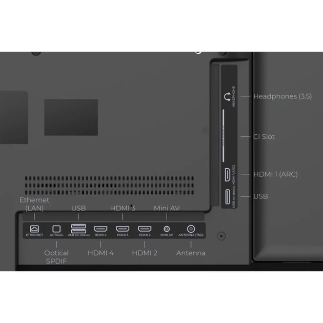 Телевізор KIVI 50U7000MB 50" QLED 4K UHD Android TV LAN Wi-Fi Black - зображення 5
