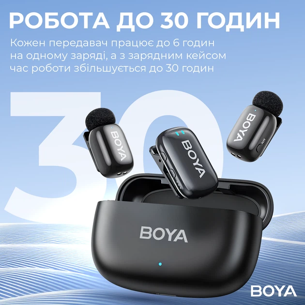Бездротовий петличний мікрофон BOYA Mini-18 3.5 мм для камер та смартфонів (789003) - Фото 11 Бездротовий петличний мікрофон BOYA Mini-18 3.5 мм для камер та смартфонів (789003) - изображение 11