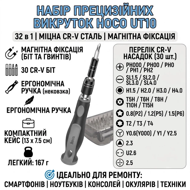 Набор прецизионных отверток для точных работ HOCO UT10 32 в 1 screwdriver set с магнитным держателем. Gray - изображение 2
