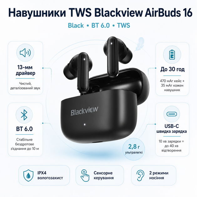 Беспроводные TWS наушники Blackview AirBuds 16 Bluetooth 6.0, USB-C, Black (6931548328193) - изображение 2