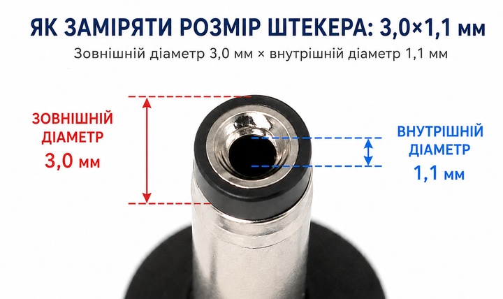USB Type-C 100W кабель живлення DC 3.0×1.1 для Acer Aspire 77658 - Фото 2 USB Type-C 100W кабель живлення DC 3.0×1.1 для Acer Aspire 77658 - зображення 2