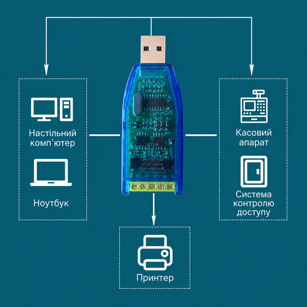Конвертер Industrial USB to RS485 45613 - Фото 5 Конвертер Industrial USB to RS485 45613 - изображение 5