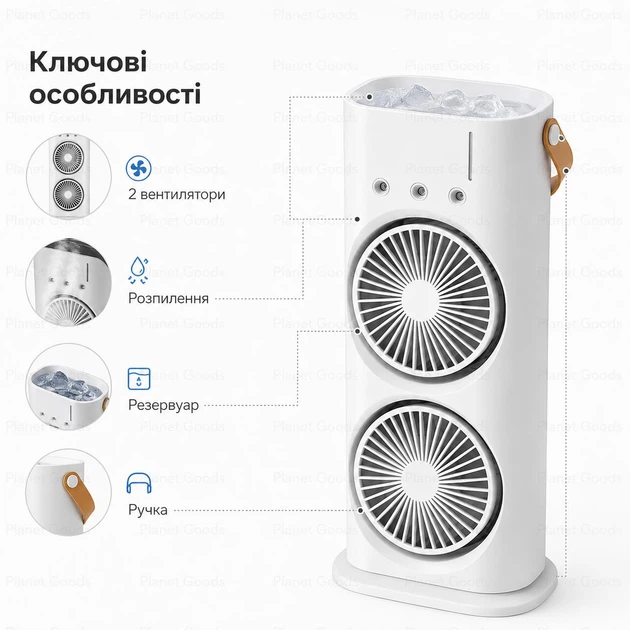 Компактный портативный двойной настольный вентилятор с водяным охлаждением увлажнителем LED-подсветкой таймером и USB с тремя скоростями - Фото 5 Компактный портативный двойной настольный вентилятор с водяным охлаждением увлажнителем LED-подсветкой таймером и USB с тремя скоростями - изображение 5