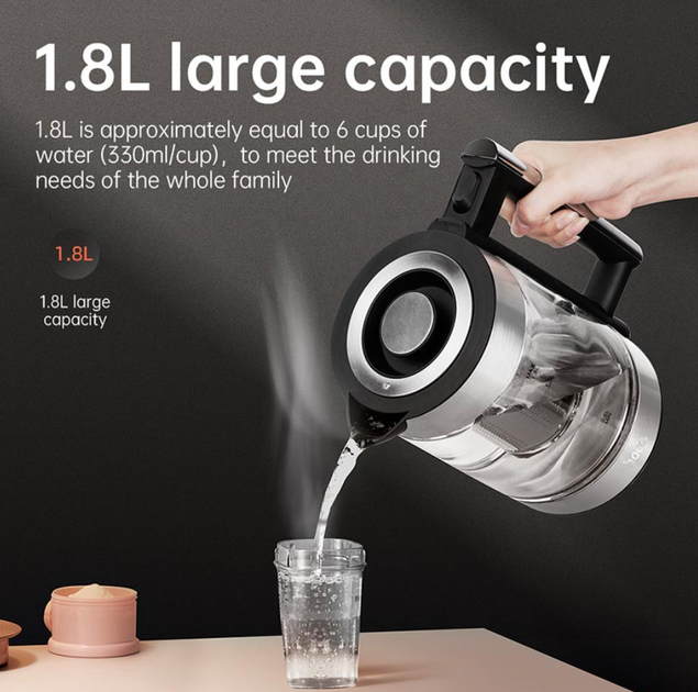 Электрочайник HOCO HA01A Kitchen high boron glass electric kettle, 1.8L, 2000W, silver - изображение 12