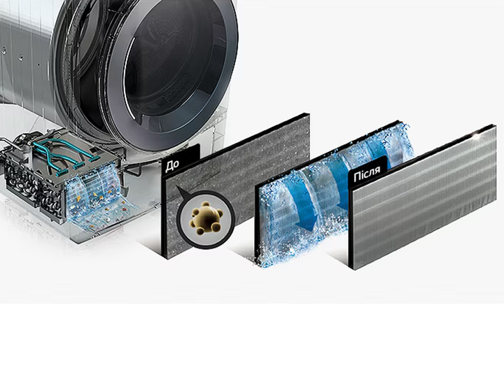Сушильна машина LG - DC90V5V0W - зображення 10