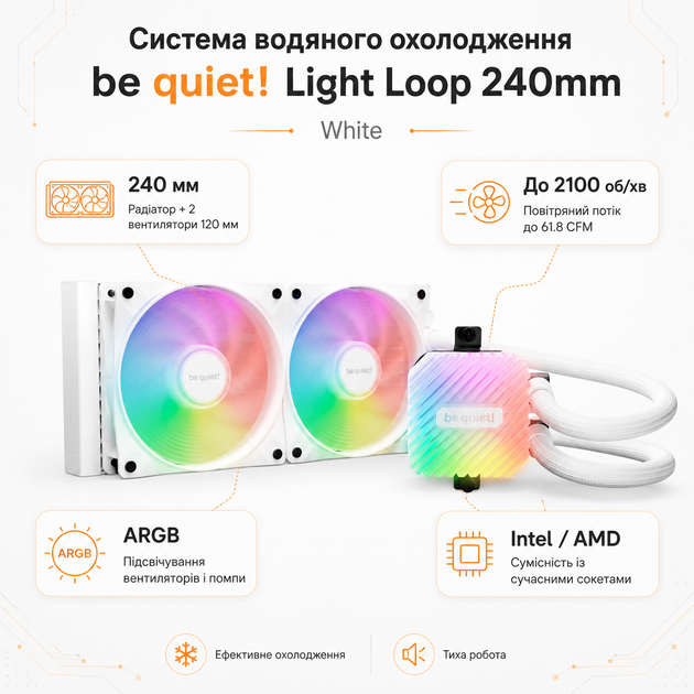 Система водяного охолодження be quiet! Light Loop 240mm з 2 вентиляторами 120 мм, ARGB PWM, до 2100 об/хв, біла (BW021) - зображення 2