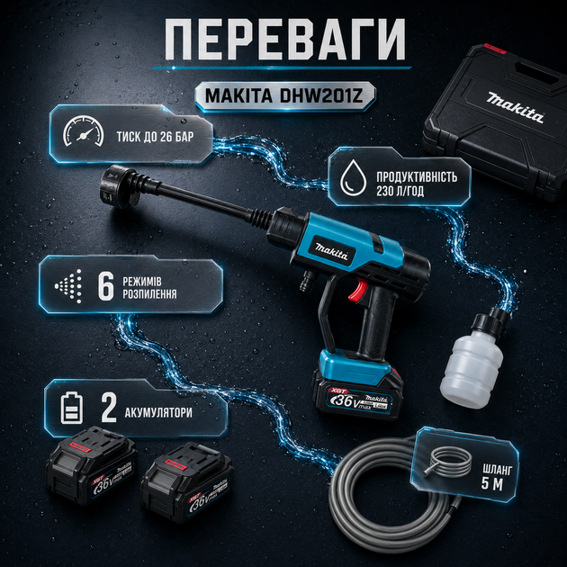 Аккумуляторная мойка высокого давления Makita DHW201Z, 36 В, для мойки авто, техники и очистки поверхностей - изображение 3
