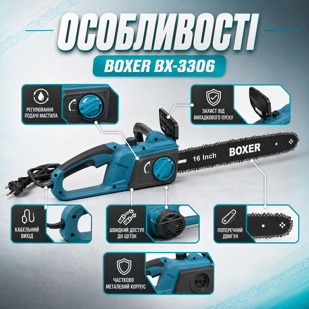 Бензопила ланцюгова Fighter FT-153 з шиною 25 см для обрізання гілок, заготівлі дров і садових робіт - зображення 4