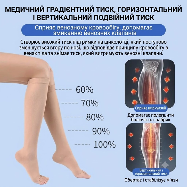 Гольфи компресійні жіночі для лікування варикозного розширення вен L Чорний - Фото 3 Гольфи компресійні жіночі для лікування варикозного розширення вен L Чорний - зображення 3