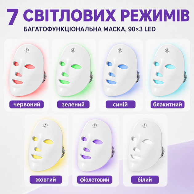 Косметологическая LED-маска для лица с 7 режимами света и USB-питанием, белая - изображение 3