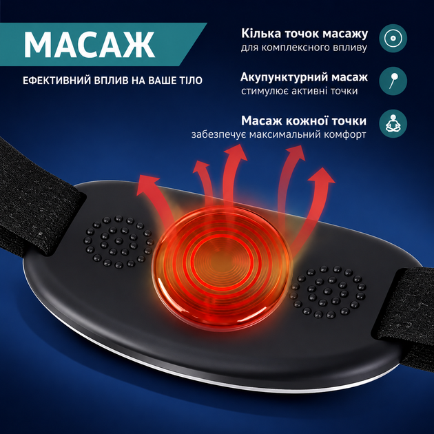 Вибромассажер для живота и талии с подогревом, беспроводной - изображение 7