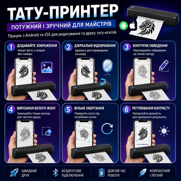 Портативный термопринтер С80 Трансферный беспроводной принтер Профессиональный принтер тату эскизов - Фото 4 Портативный термопринтер С80 Трансферный беспроводной принтер Профессиональный принтер тату эскизов - изображение 4