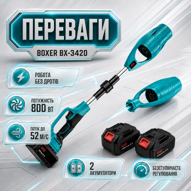 Аккумуляторная воздуходувка Boxer BX-3420, 48 В, для уборки листьев, пыли и садового мусора - изображение 3