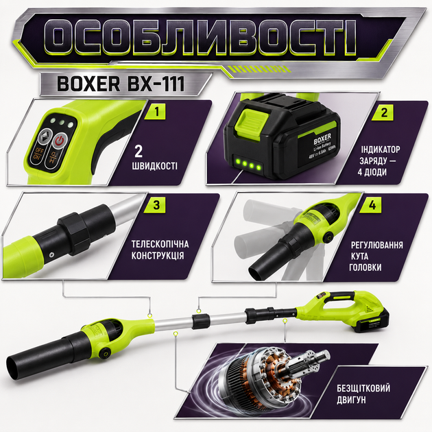Аккумуляторная воздуходувка Boxer BX-111, 48 В, для уборки листьев, пыли и садового мусора - изображение 4