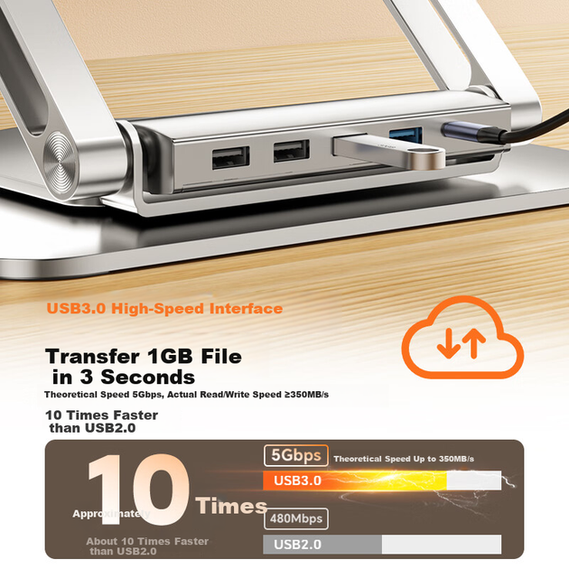 Підставка для ноутбука Jichuan Z2XH 360° з USB-концентратором - зображення 4