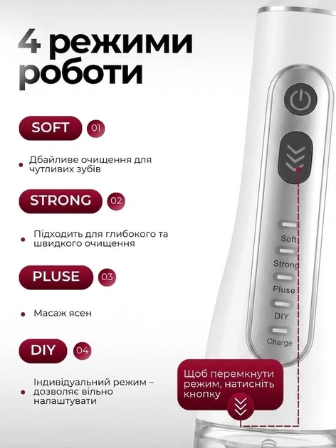 Ирригатор портативный для полости рта и чистки зубов промывки брекетов аккумуляторный с 5 режимами мощный беспроводной с 4 насадками водонепроницаемый IPX7 белый - изображение 6