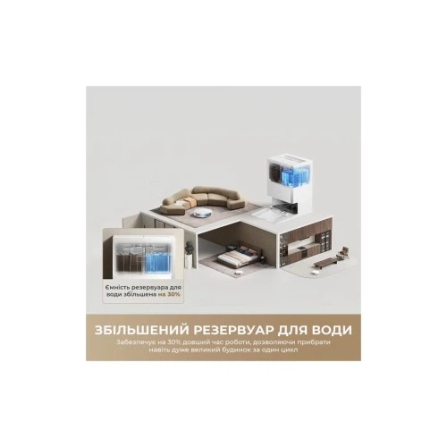 Пилосос MOVA S70 Ultra Roller Black (RLZ52EE-Bl) MOVA RLZ52EE-Bl 1061086 - Фото 6 Пилосос MOVA S70 Ultra Roller Black (RLZ52EE-Bl) MOVA RLZ52EE-Bl 1061086 - зображення 6