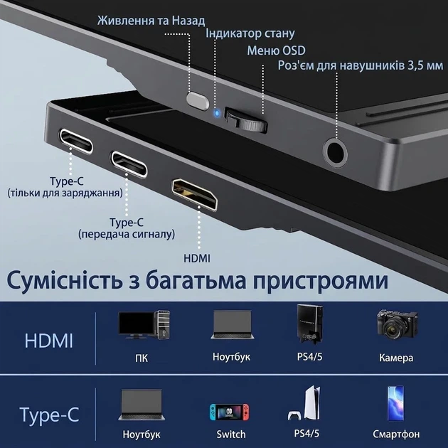 Портативный монитор 15.6" CUIUIC GS156CM2-B Full HD IPS 60 Гц 102104646 - Уценка - изображение 2