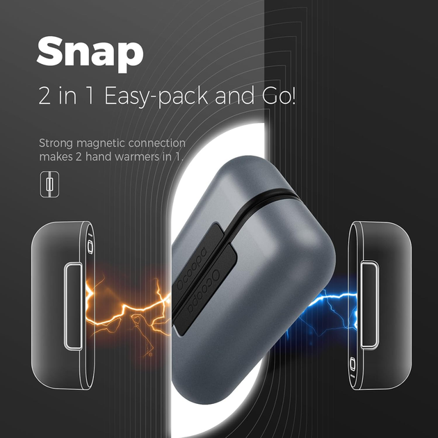 Магнитные грелки для рук OCOOPA MagTwins UT2s 2-в-1, Power Bank 10000 мАч (2×5000 мАч), 4 режима нагрева до 58°C, USB-C, Grey - изображение 4