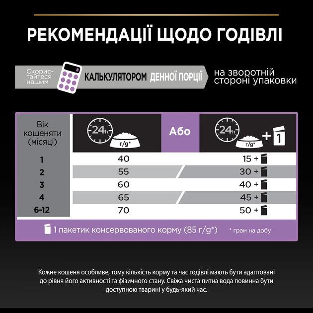 Сухой корм Purina Pro Plan Kitten - Фото 10 Сухой корм Purina Pro Plan Kitten - изображение 10