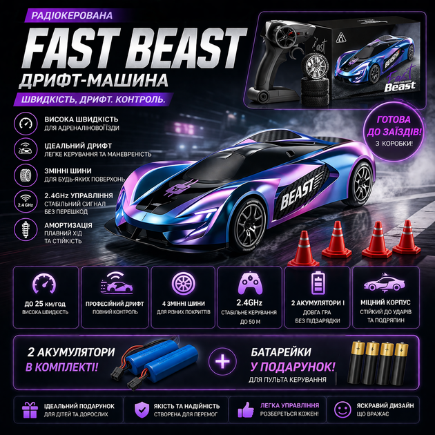 Машинка на радіокеруванні машинка на пульті управління SG208 pro 1:24 4WD Автомобіль 30 км/год Дрифт 2 АКБ + батарейки - зображення 3