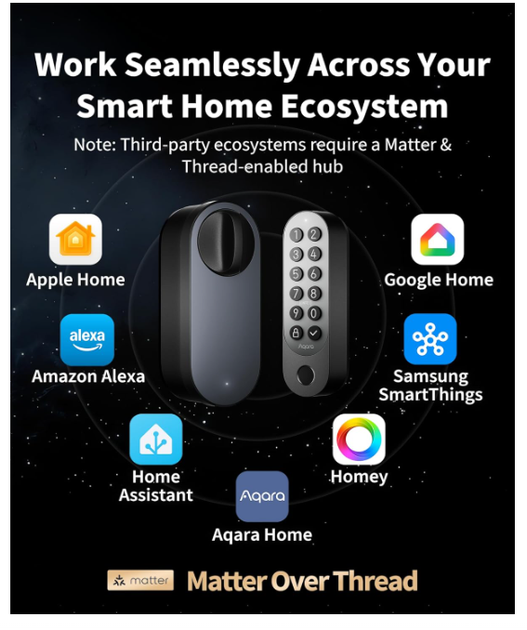 Умный дверной замок Aqara Smart Lock U200 с Apple Home Key, отпечатком пальца и клавиатурой, серый - изображение 2