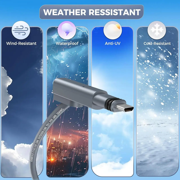 Дата кабель для Starlink Satellite Gen2 V2 (роз'єм SPX) Ethernet Cat5E 24AWG (23 метри) Сірий - зображення 7