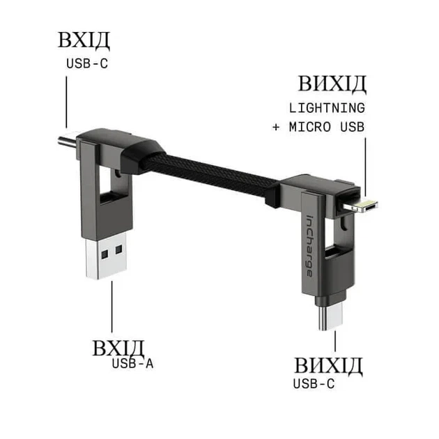 Кабель Rolling Square 6in1 inCharge 6, сірий (SIX01R) - Фото 2 Кабель Rolling Square 6in1 inCharge 6, сірий (SIX01R) - зображення 2