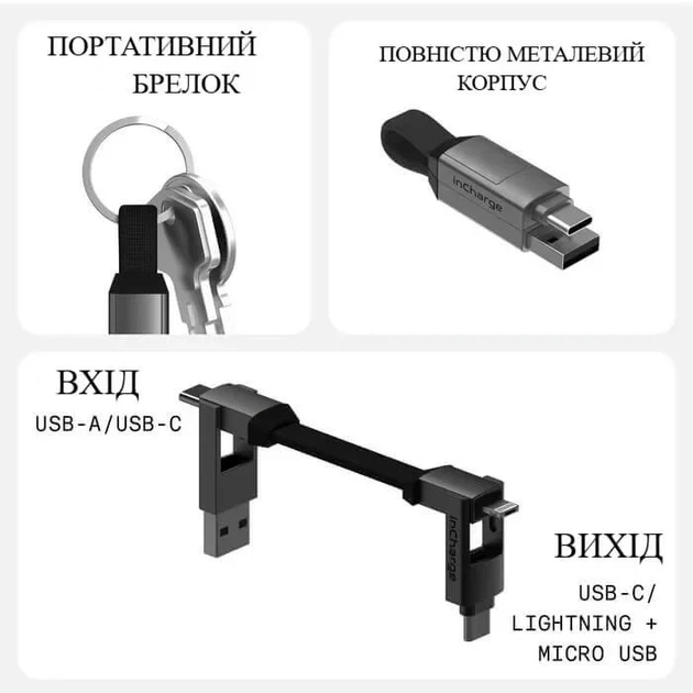 Кабель Rolling Square 6in1 inCharge 6, сірий (SIX01R) - Фото 3 Кабель Rolling Square 6in1 inCharge 6, сірий (SIX01R) - зображення 3